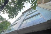 NHÀ ĐẸP mặt ngõ Phố Tam Trinh 33m × 5 Tầng, Ô tô đỗ cổng - NHÀ XÂY KIÊN CỐ. Chỉ 5 tỷ 21